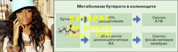 гидропоника Богданович